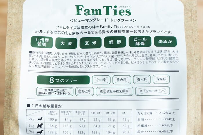 ファムタイズ(FamTies)ドッグフードの原材料