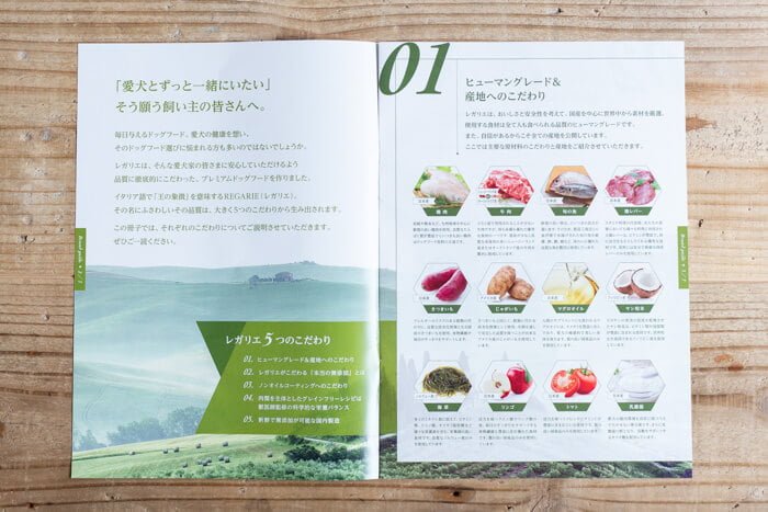 レガリエドッグフードの原材料の産地