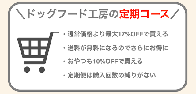 ドッグフード工房の定期コース