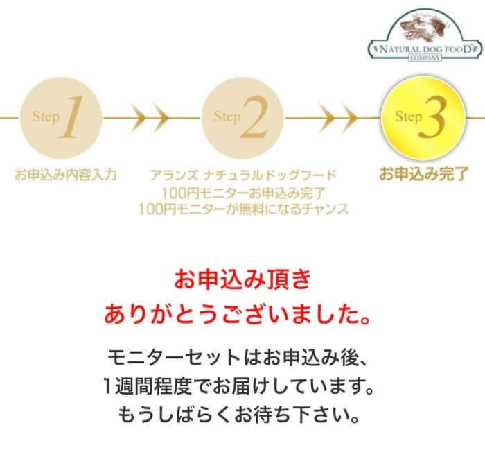 アランズナチュラルドッグフードお試し100円モニター申し込み手順11