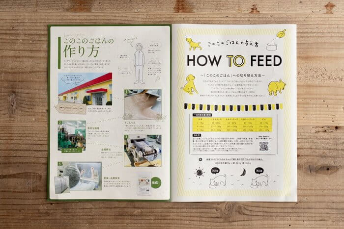 このこのごはんドッグフードのガイドブックの中身2