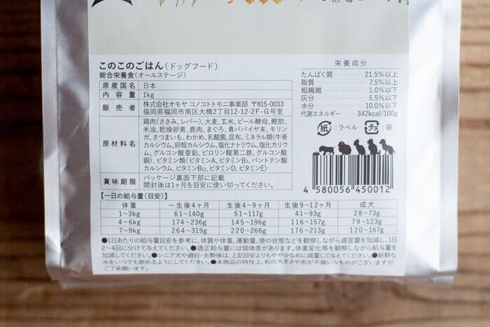 このこのごはんドッグフードの原材料や成分