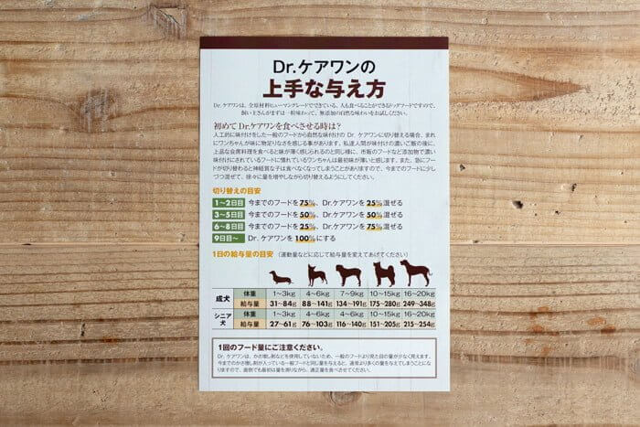 Dr.(ドクター)ケアワンドッグフードの与え方