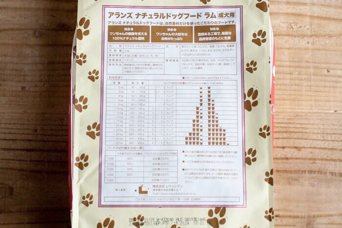 アランズナチュラルドッグフードラムの原材料と成分