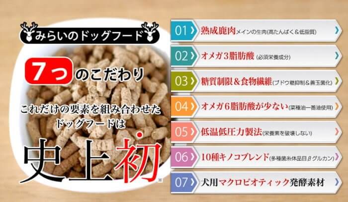 みらいのドッグフードのこだわり
